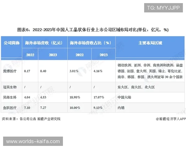 凯发集团旗下公司名单及其发展历程全景回顾