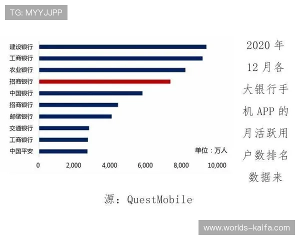 K8体育平台app推动体育产业数字化转型，助力体育赛事全球化发展战略