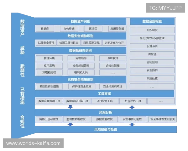 K8系统客户端在企业管理中的应用不断深化实现流程优化与数据安全保障