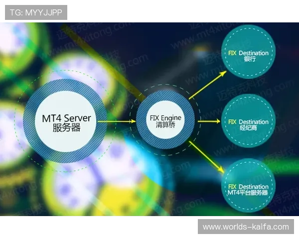 凯发娱乐集团娱乐平台：专业技术保障用户资金与信息安全