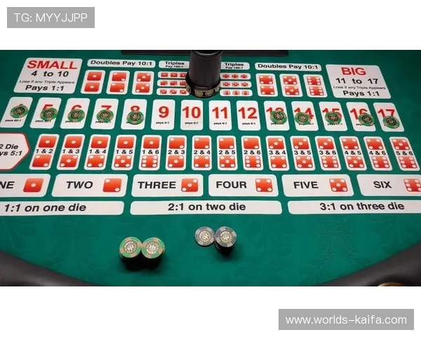 掌握骰宝游戏策略与技巧，成为赌场中的稳赢高手指南