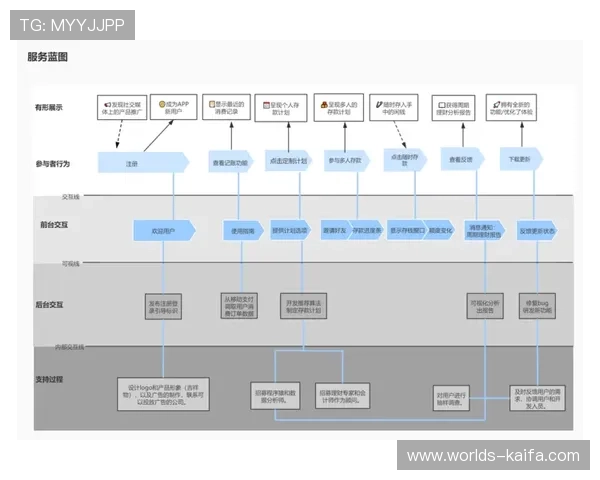 凯发旗舰厅网站如何保障用户资金安全与隐私保护 凯发旗舰厅网站如何保障用户资金安全与隐私保护